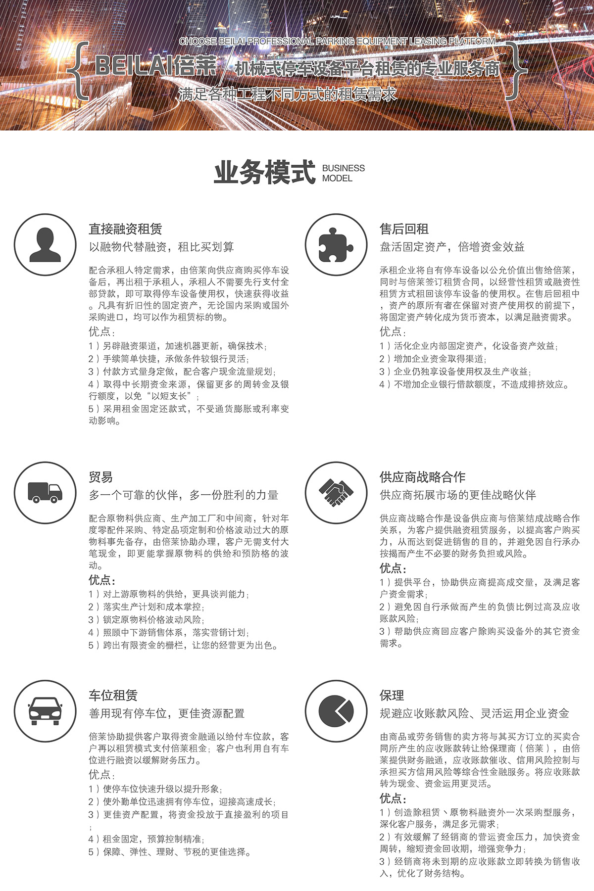 四川倍萊立體車庫租賃業(yè)務(wù)模式.jpg